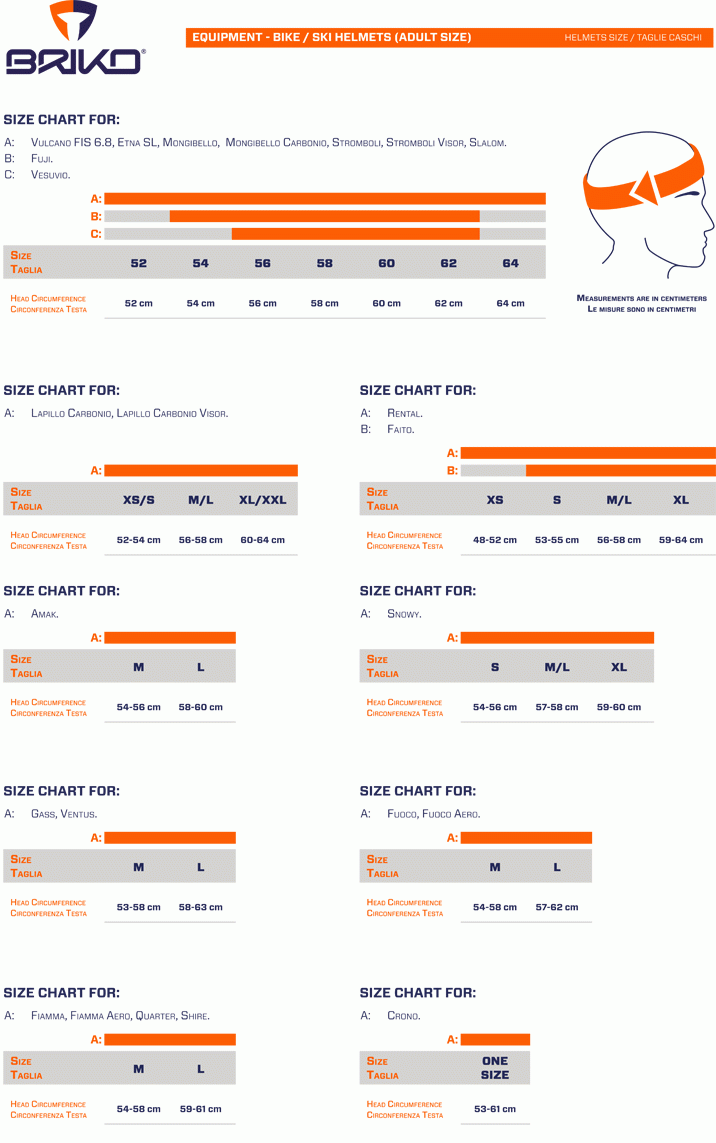 tabulka briko dospeli