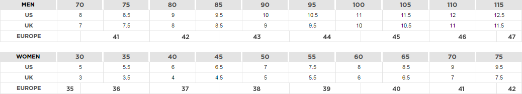 tabulka letni obuv rossignol