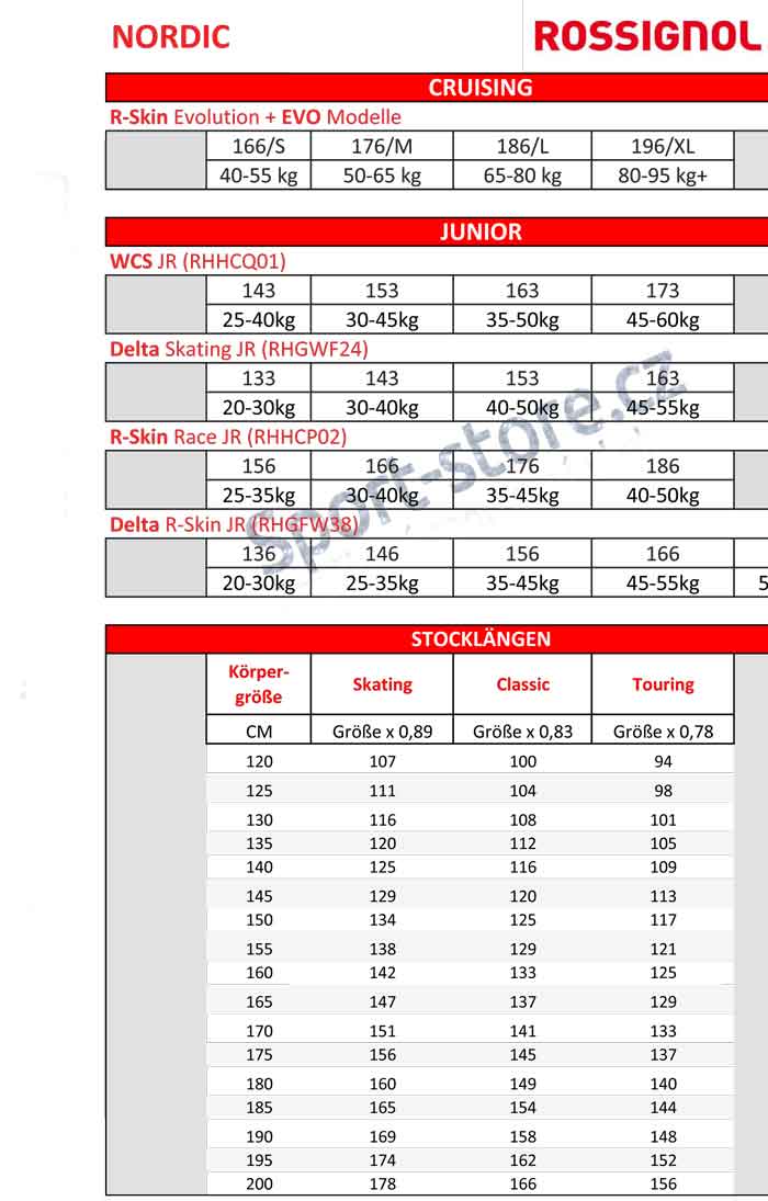 tabulka velikosti rossignol bezky 1819 2